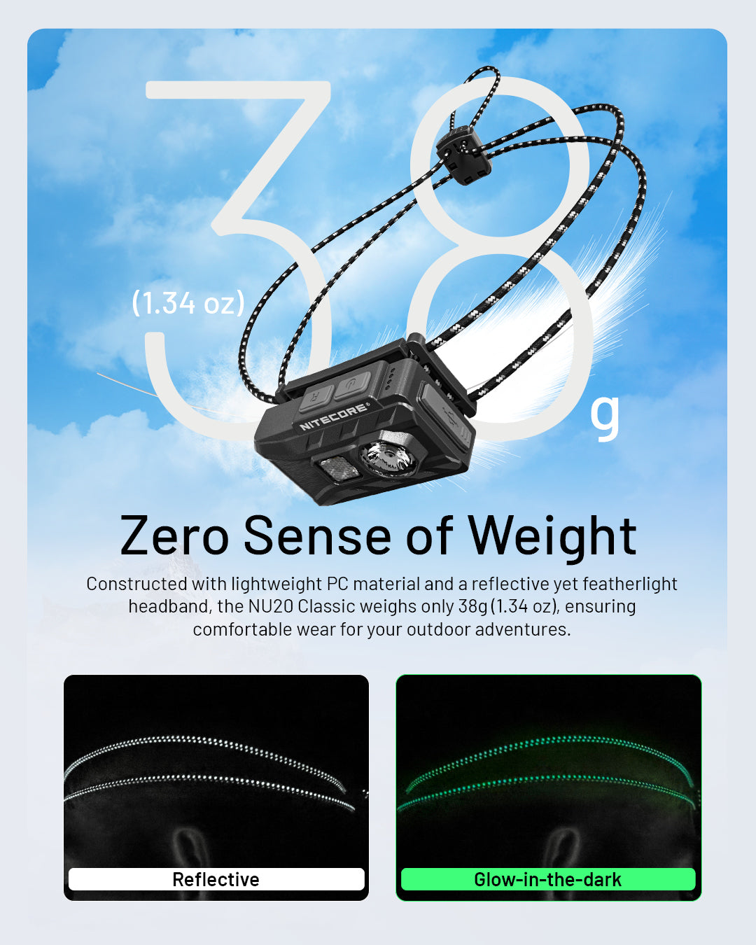 NITECORE NU20 Classic Ultra Lightweight Outdoor Headlamp