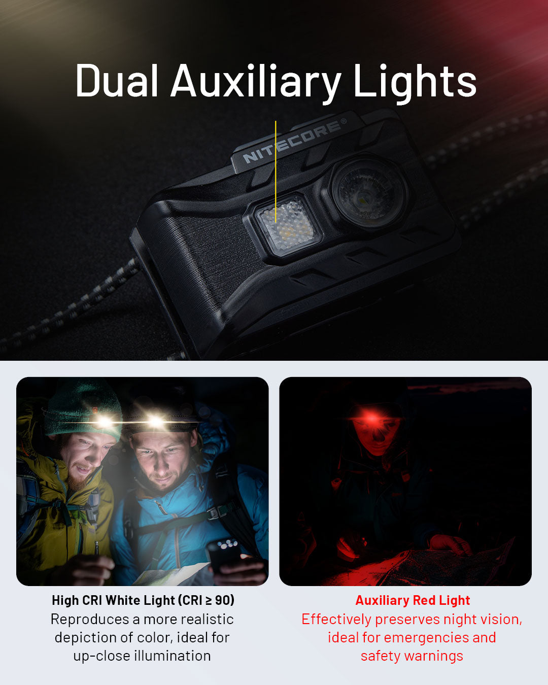 NITECORE NU20 Classic Ultra Lightweight Outdoor Headlamp