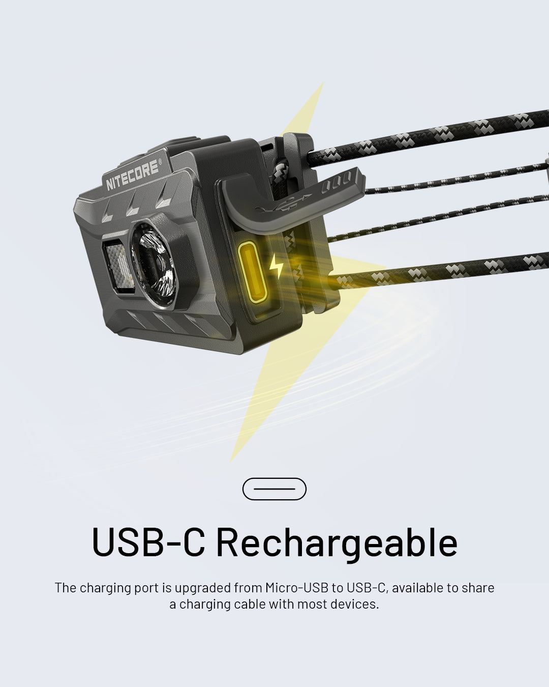 NITECORE NU20 Classic Ultra Lightweight Outdoor Headlamp