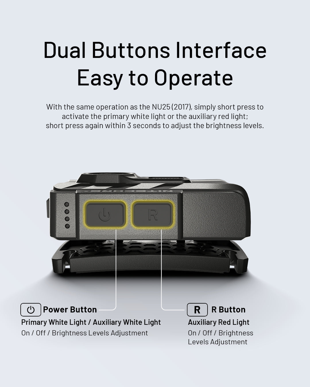 NITECORE NU20 Classic Ultra Lightweight Outdoor Headlamp