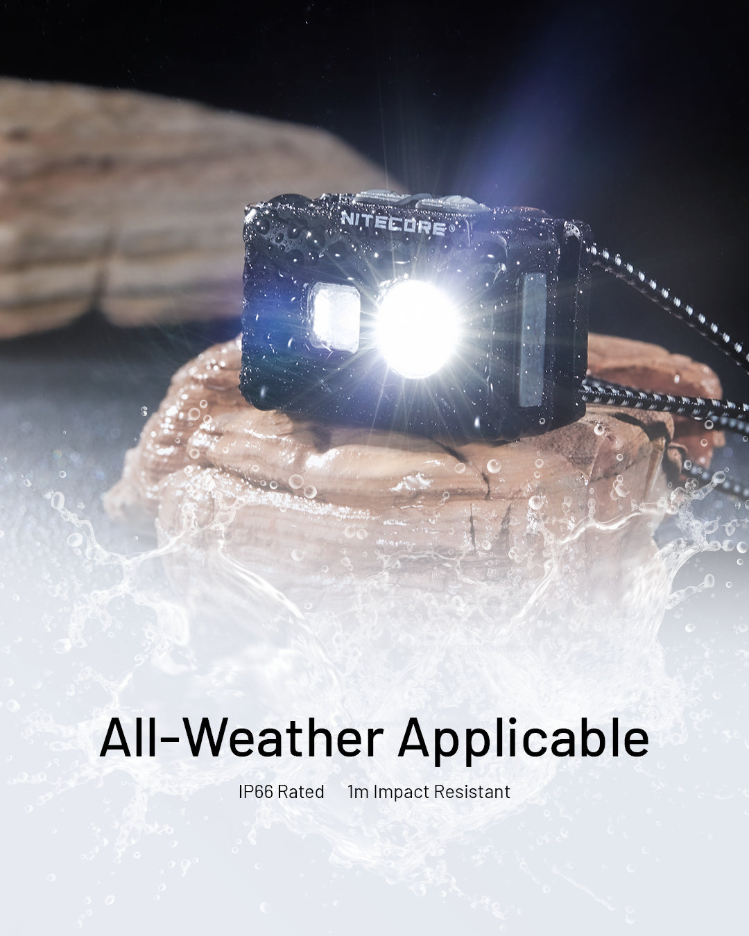 NITECORE NU20 Classic Ultra Lightweight Outdoor Headlamp