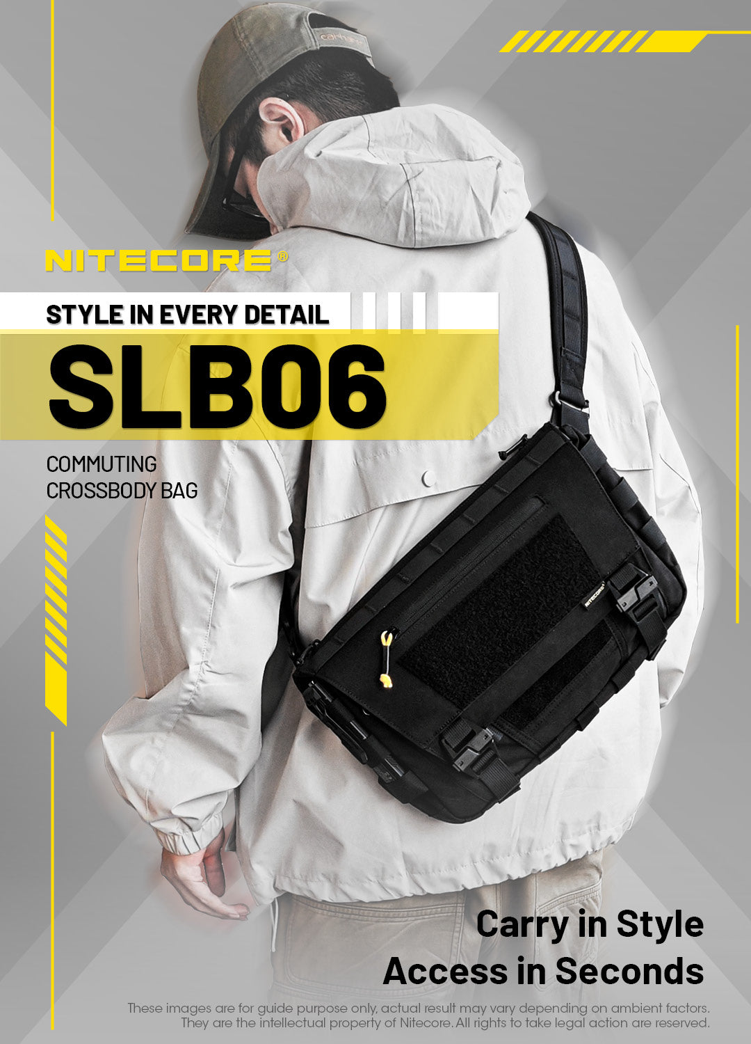 NITECORE SLB06 7L Commuting Crossbody Bag