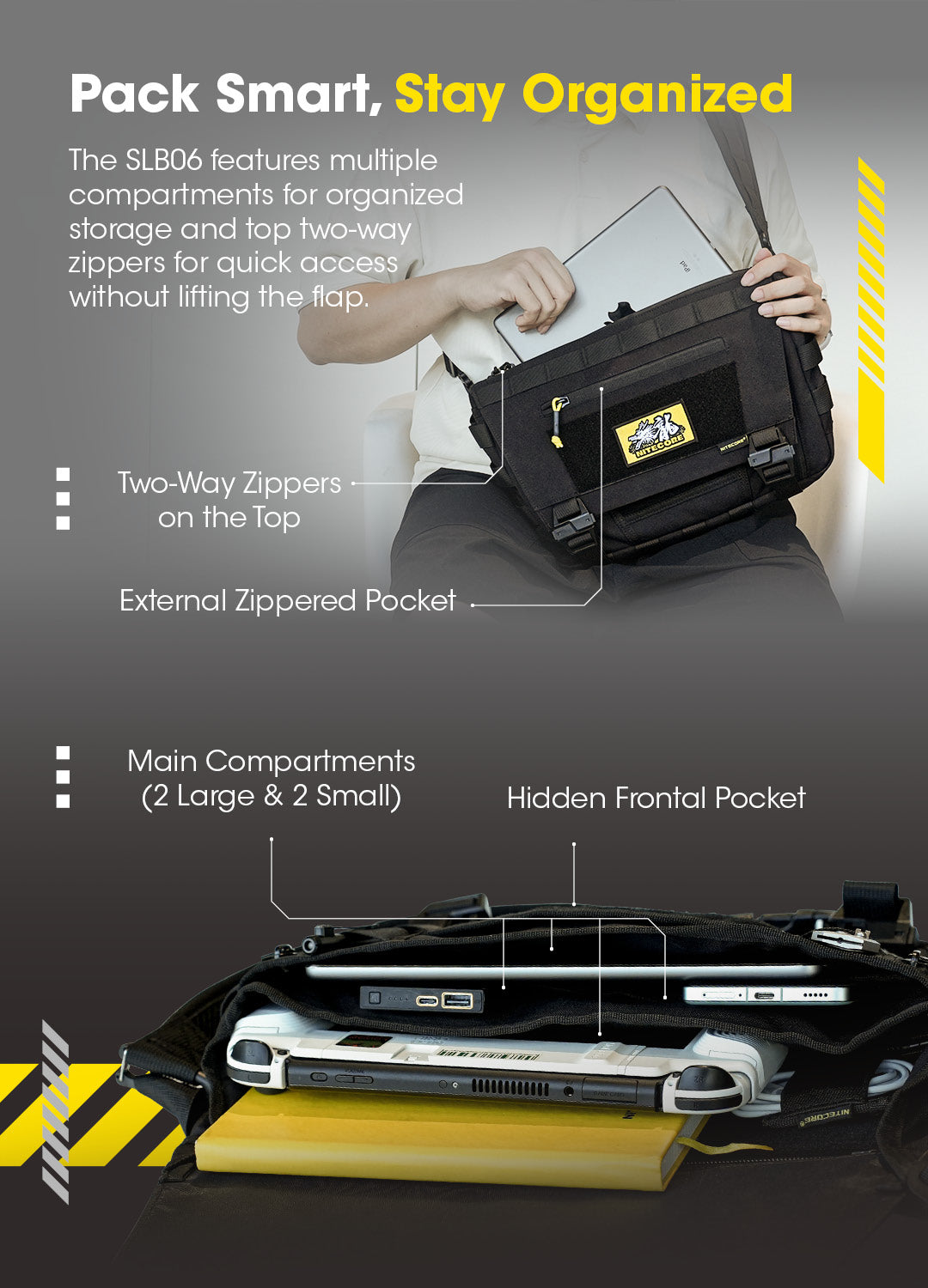 NITECORE SLB06 7L Commuting Crossbody Bag