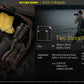 NITECORE Stick-it Wrapper Patch Cloth Multifunctional Organization Protect Cover