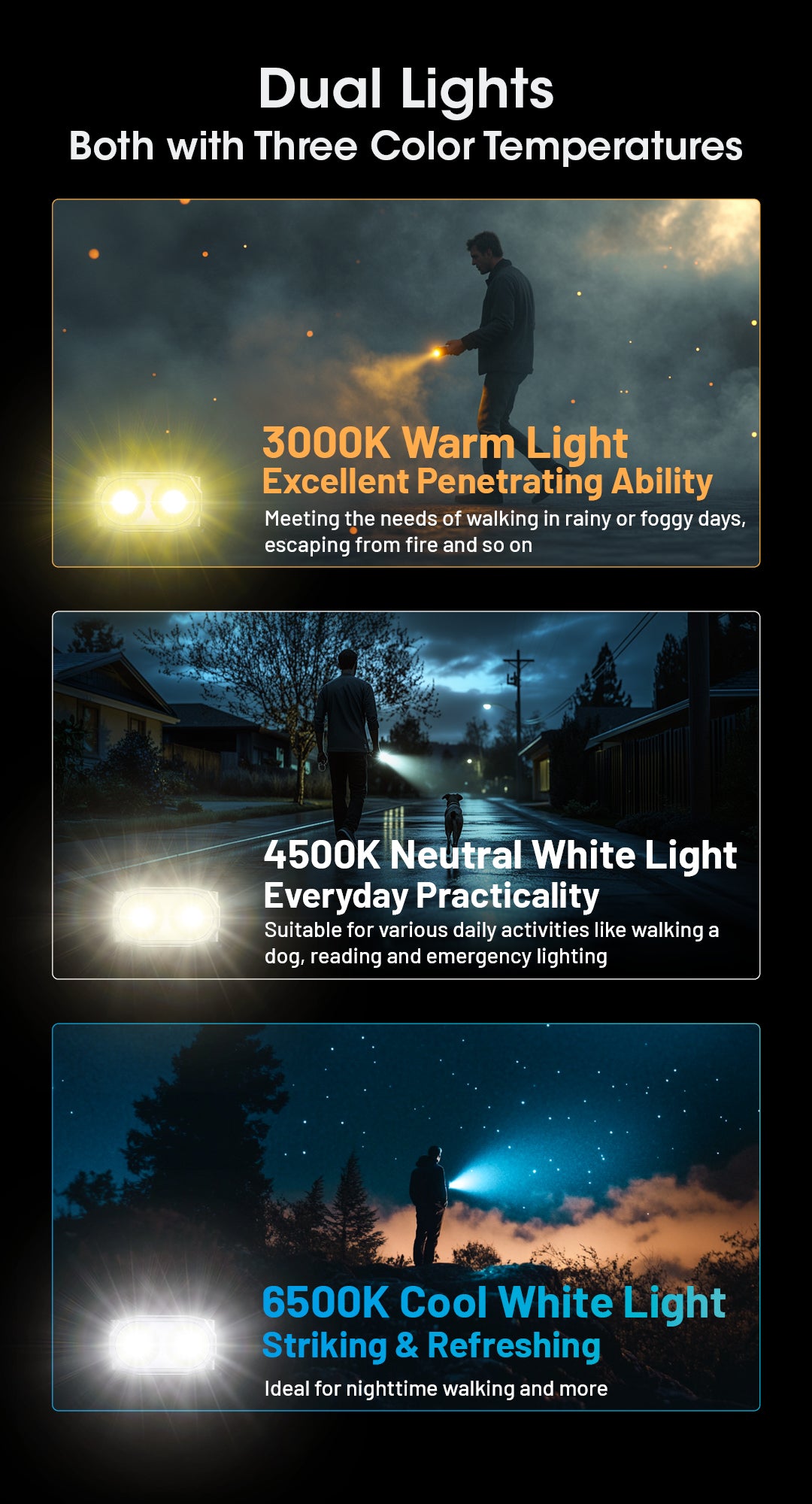 NITECORE TINI3 EDC Keychain Light Three Color Temperature