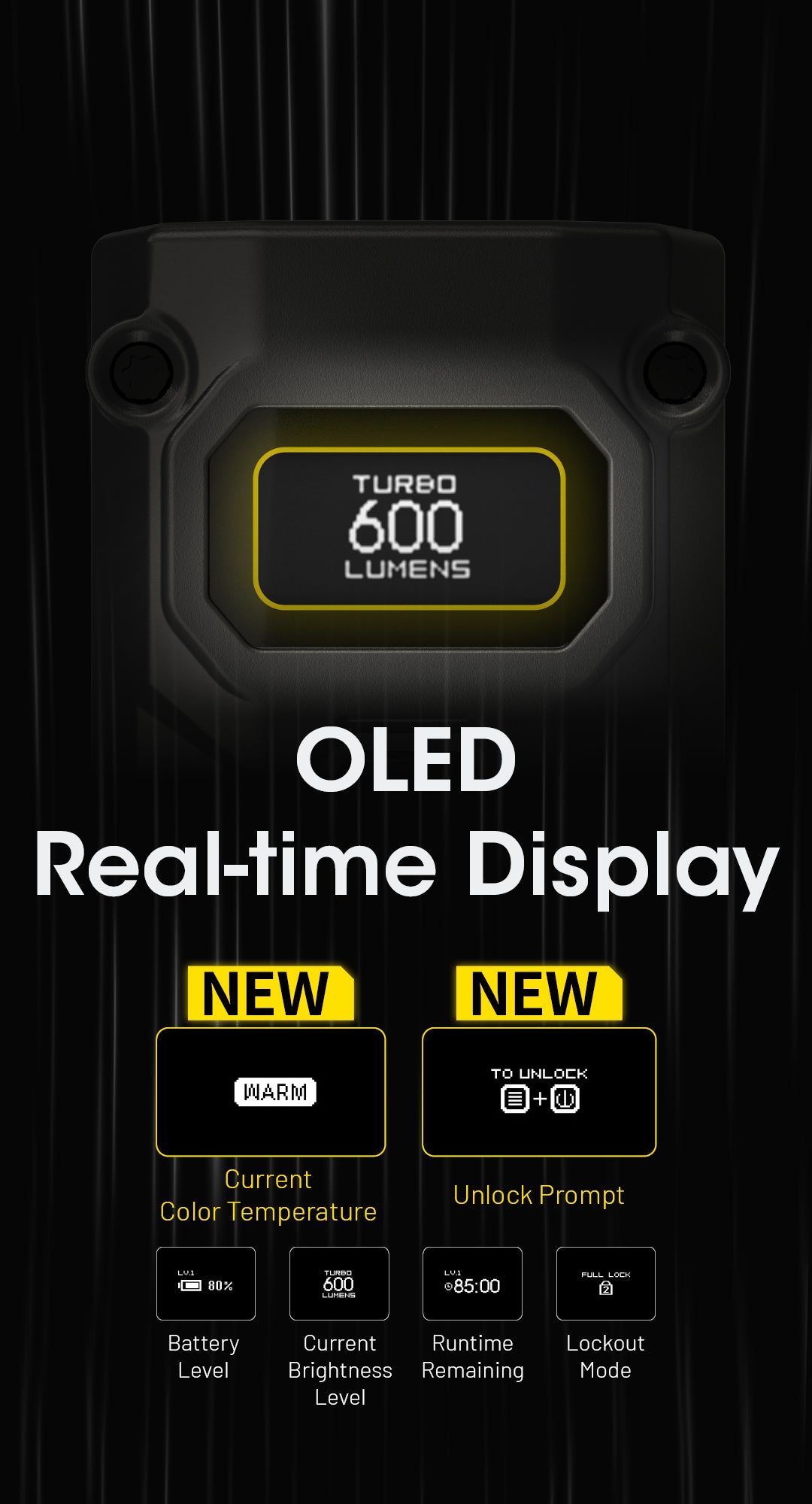 NITECORE TINI3 EDC Keychain Light Three Color Temperature