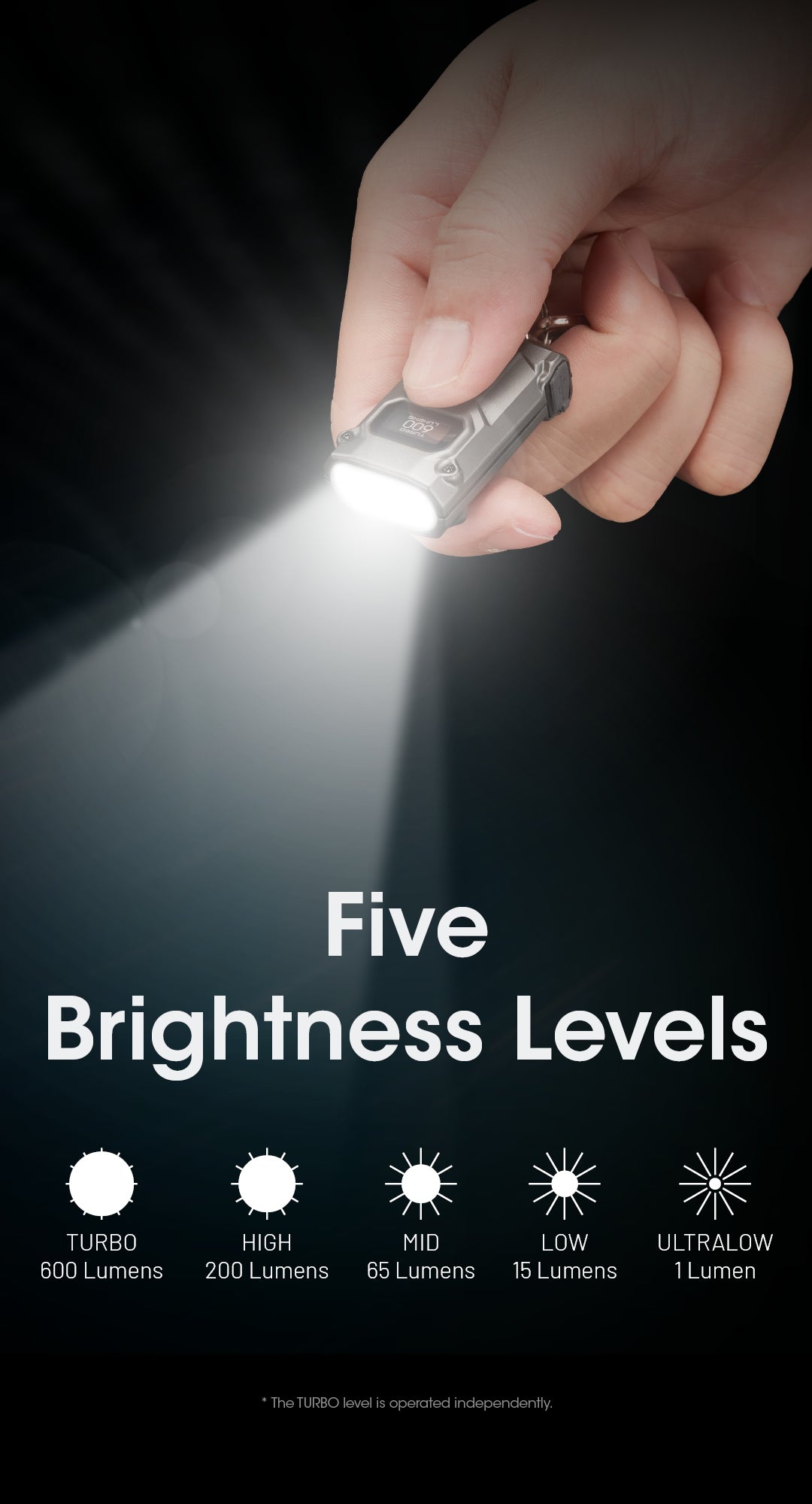 NITECORE TINI3 EDC Keychain Light Three Color Temperature