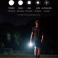 NITECORE TIP3 EDC Keychain Light 720 Lumens