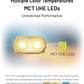 NITECORE TIP3 EDC Keychain Light 720 Lumens
