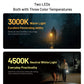 NITECORE TIP3 EDC Keychain Light 720 Lumens