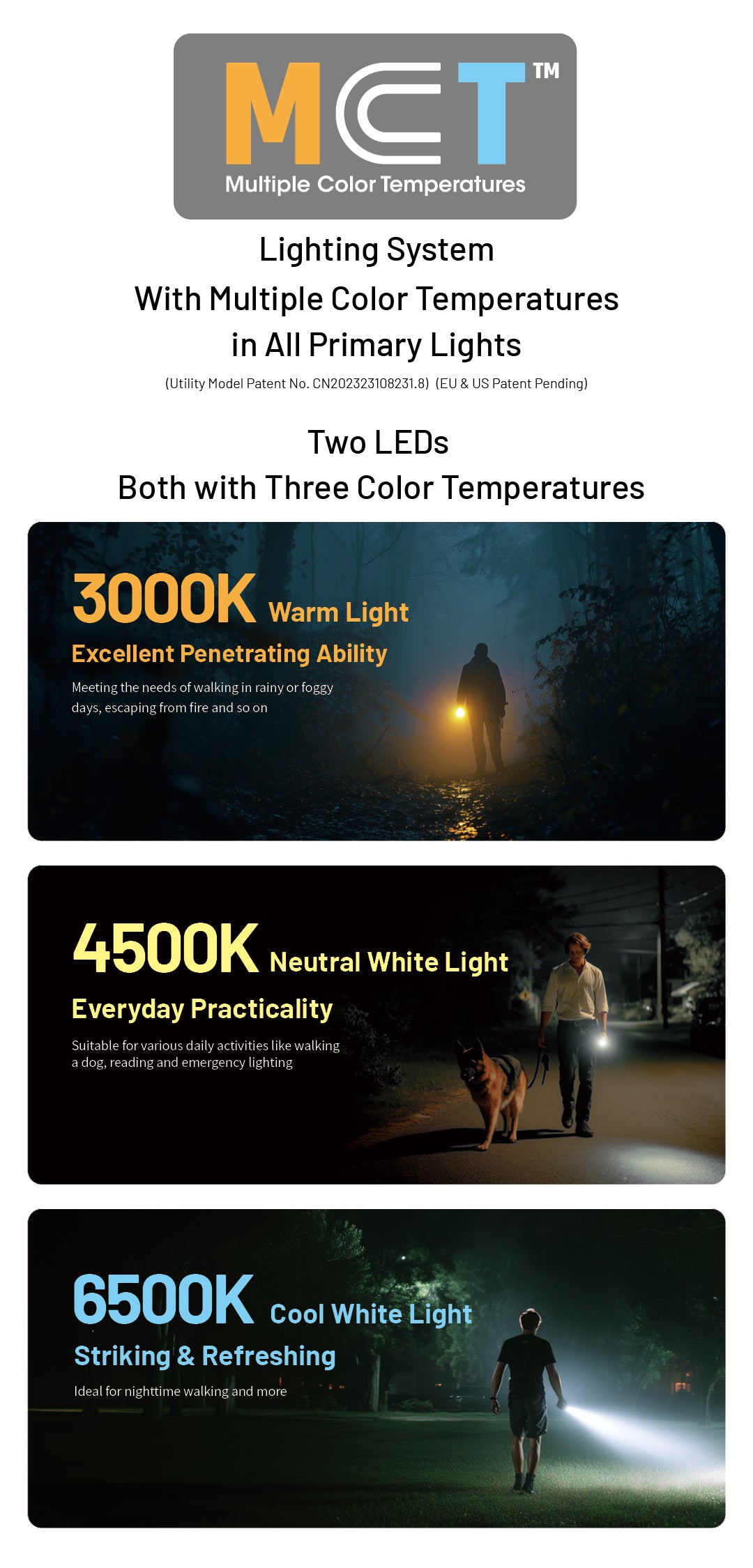 NITECORE TIP3 EDC Keychain Light 720 Lumens