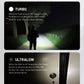 NITECORE TIP3 EDC Keychain Light 720 Lumens
