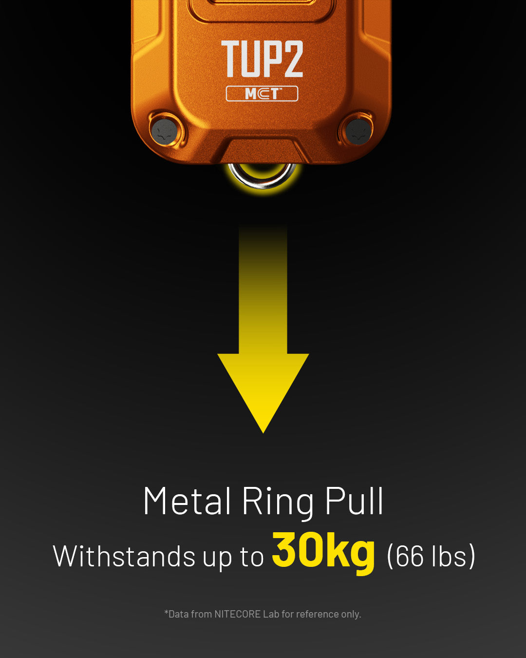 NITECORE TUP2 EDC Keychain Light Three Color Temperatures