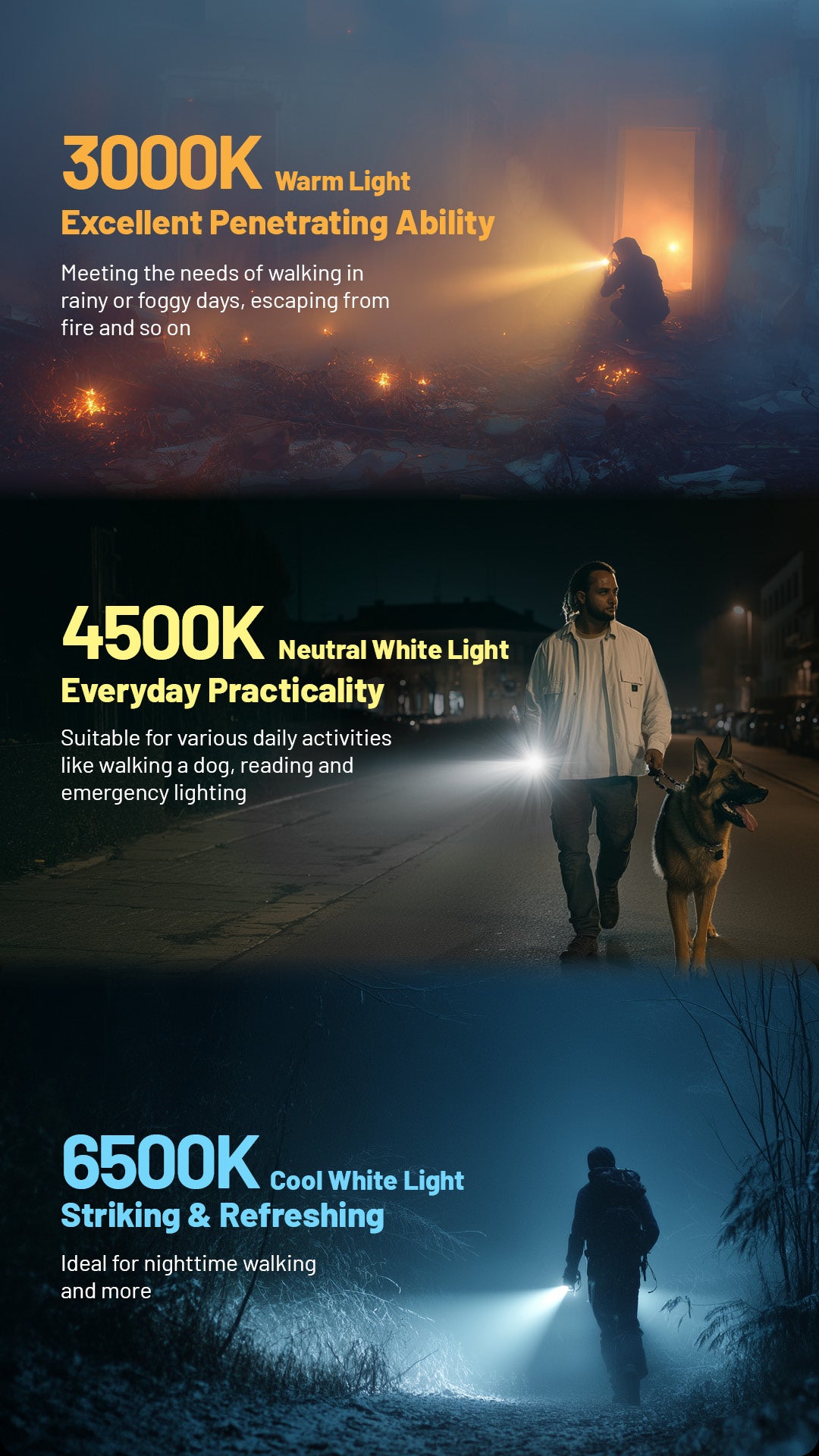 NITECORE TUP2 EDC Keychain Light Three Color Temperatures