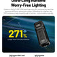 NITECORE TUP2 EDC Keychain Light Three Color Temperatures