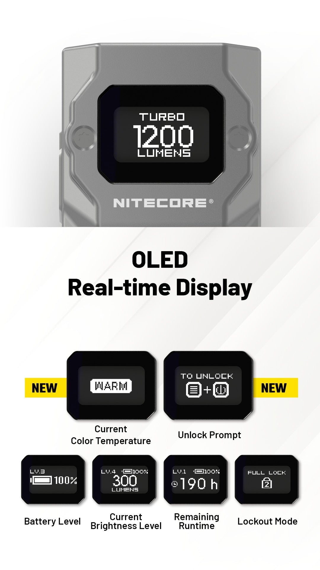 NITECORE TUP2 EDC Keychain Light Three Color Temperatures