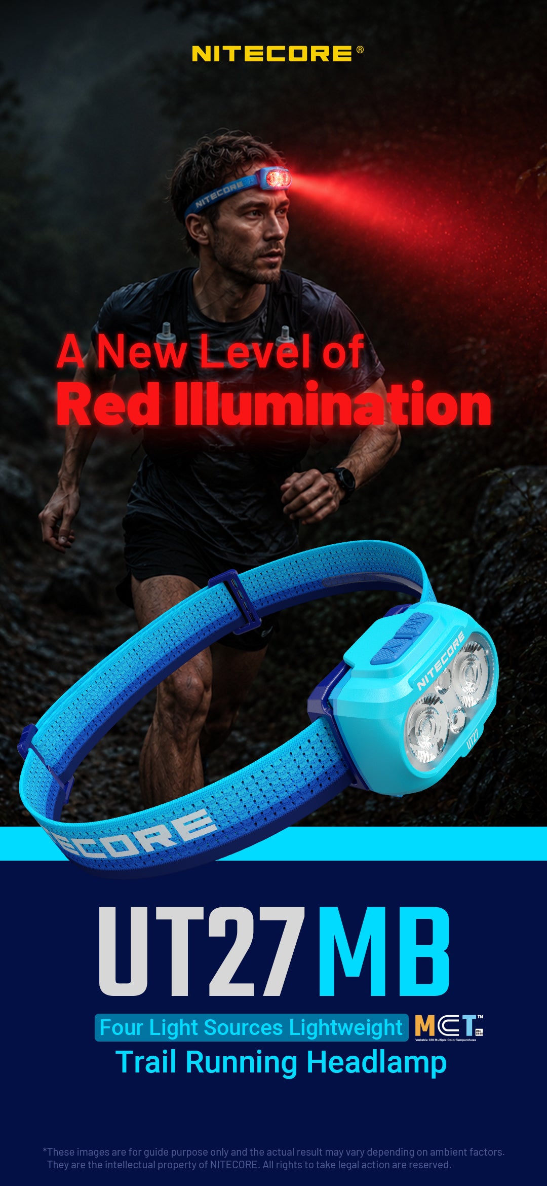 NITECORE UT27 MB Red Illumination Trail Running Headlamp
