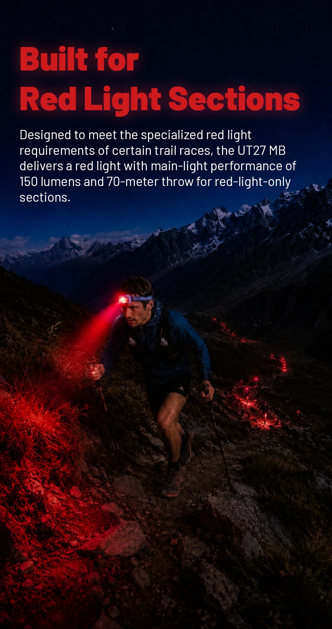 NITECORE UT27 MB Red Illumination Trail Running Headlamp