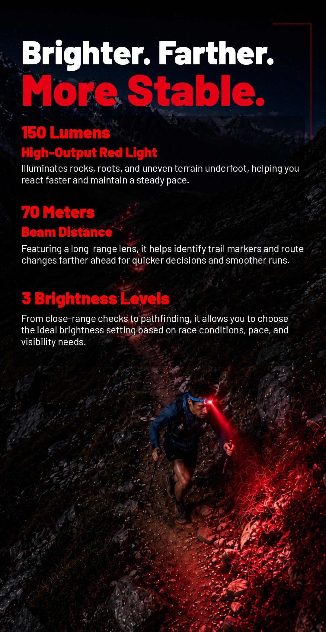 NITECORE UT27 MB Red Illumination Trail Running Headlamp