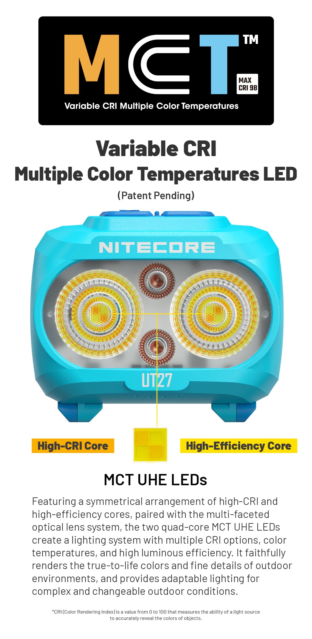 NITECORE UT27 MB Red Illumination Trail Running Headlamp