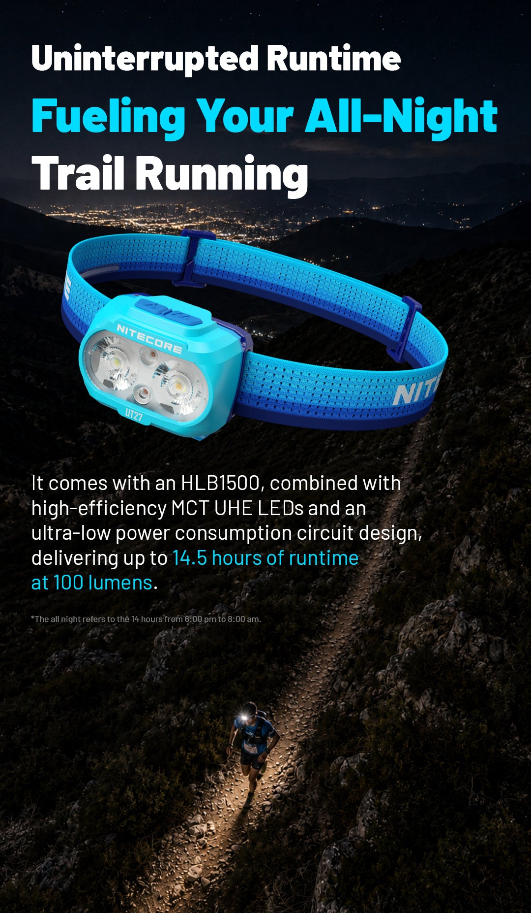 NITECORE UT27 MB Red Illumination Trail Running Headlamp