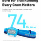 NITECORE UT27 MB Red Illumination Trail Running Headlamp
