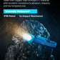 NITECORE UT27 MB Red Illumination Trail Running Headlamp