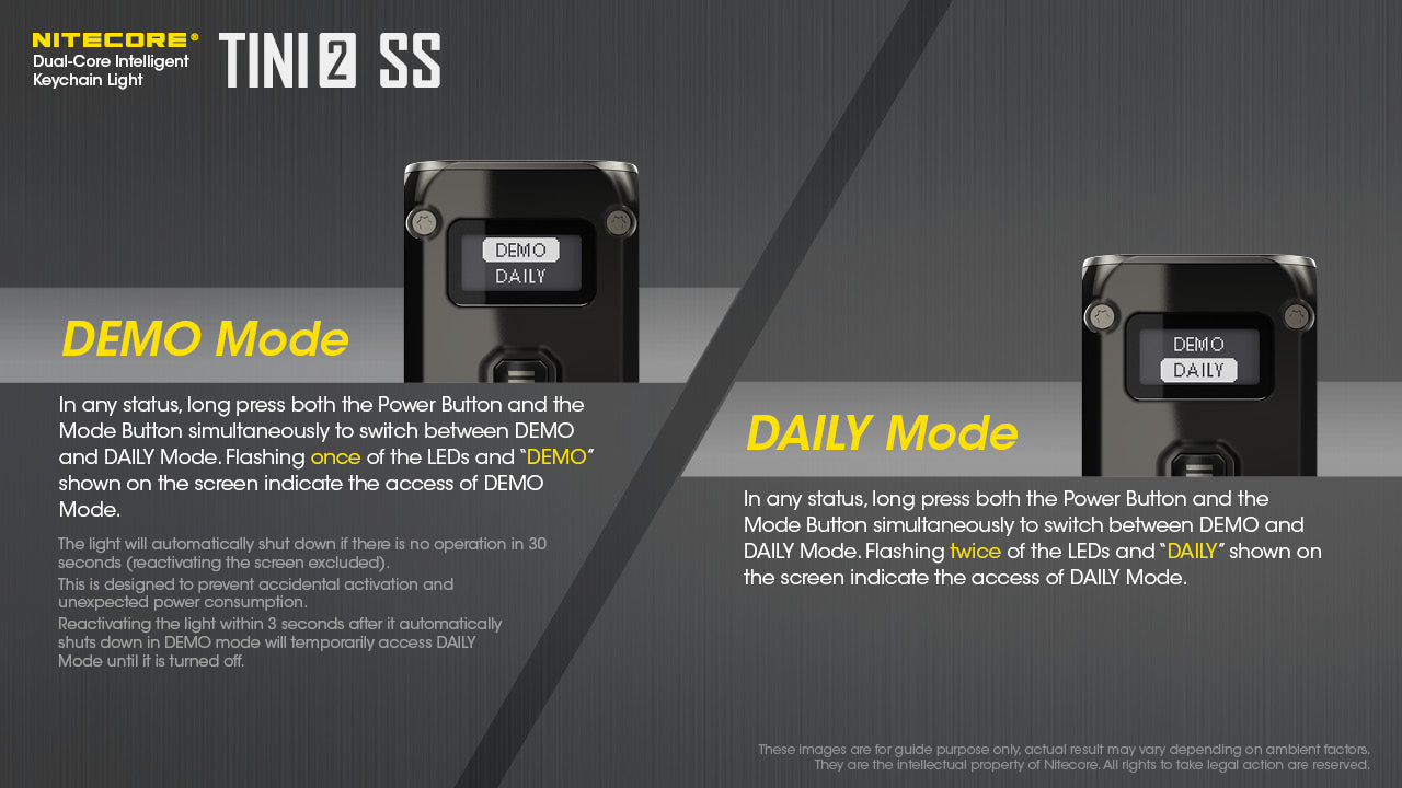 NITECORE TINI2 SS/TINI2 Ti Stainless Steel Version Dual-Core Intelligent Keychain Light