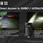 NITECORE TINI2 SS/TINI2 Ti Stainless Steel Version Dual-Core Intelligent Keychain Light