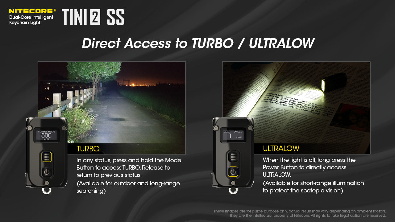 NITECORE TINI2 SS/TINI2 Ti Stainless Steel Version Dual-Core Intelligent Keychain Light