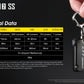 NITECORE TINI2 SS/TINI2 Ti Stainless Steel Version Dual-Core Intelligent Keychain Light