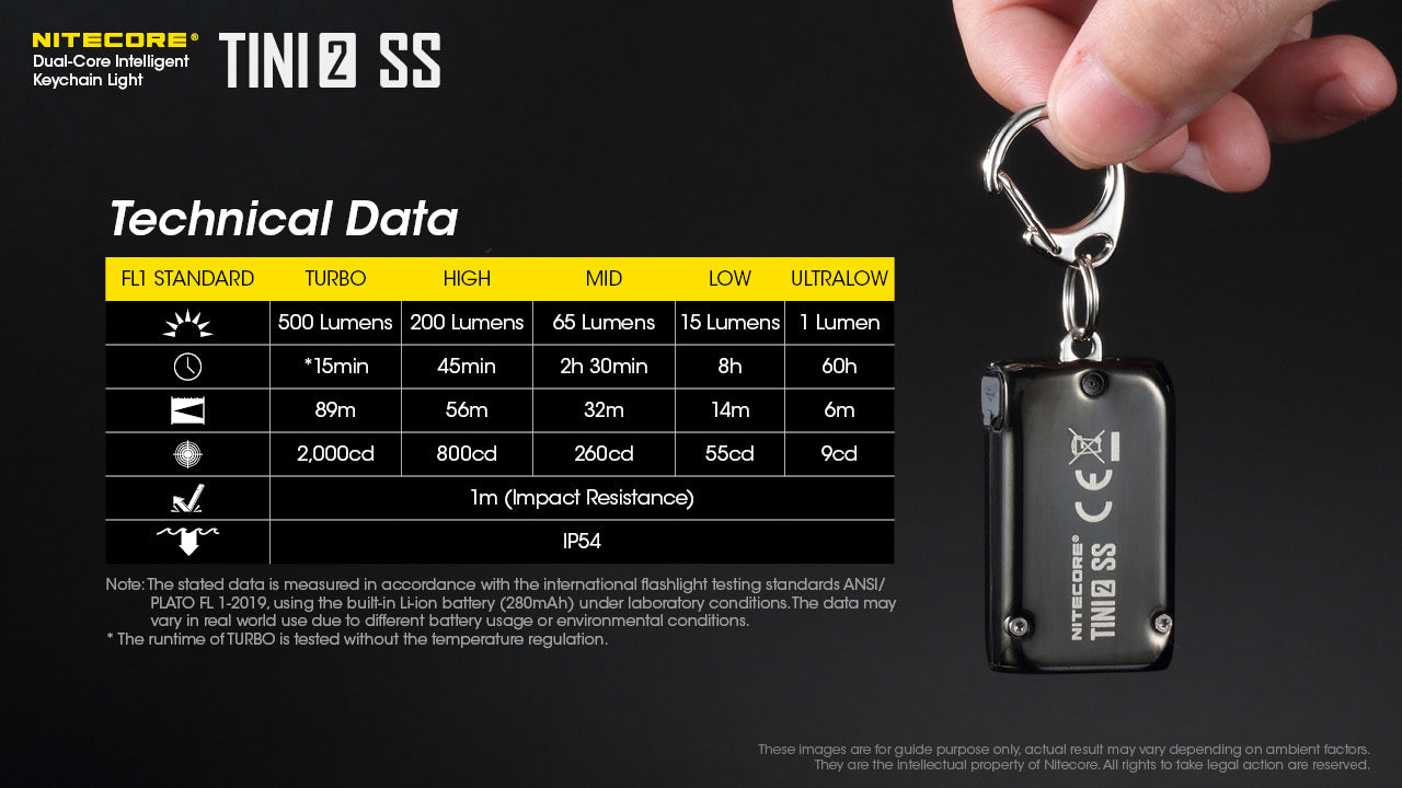 NITECORE TINI2 SS/TINI2 Ti Stainless Steel Version Dual-Core Intelligent Keychain Light
